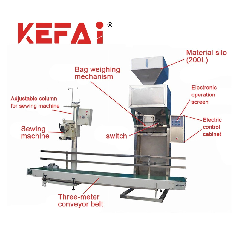 KEFAI सिमेंट पॅकिंग मशीन तपशील
